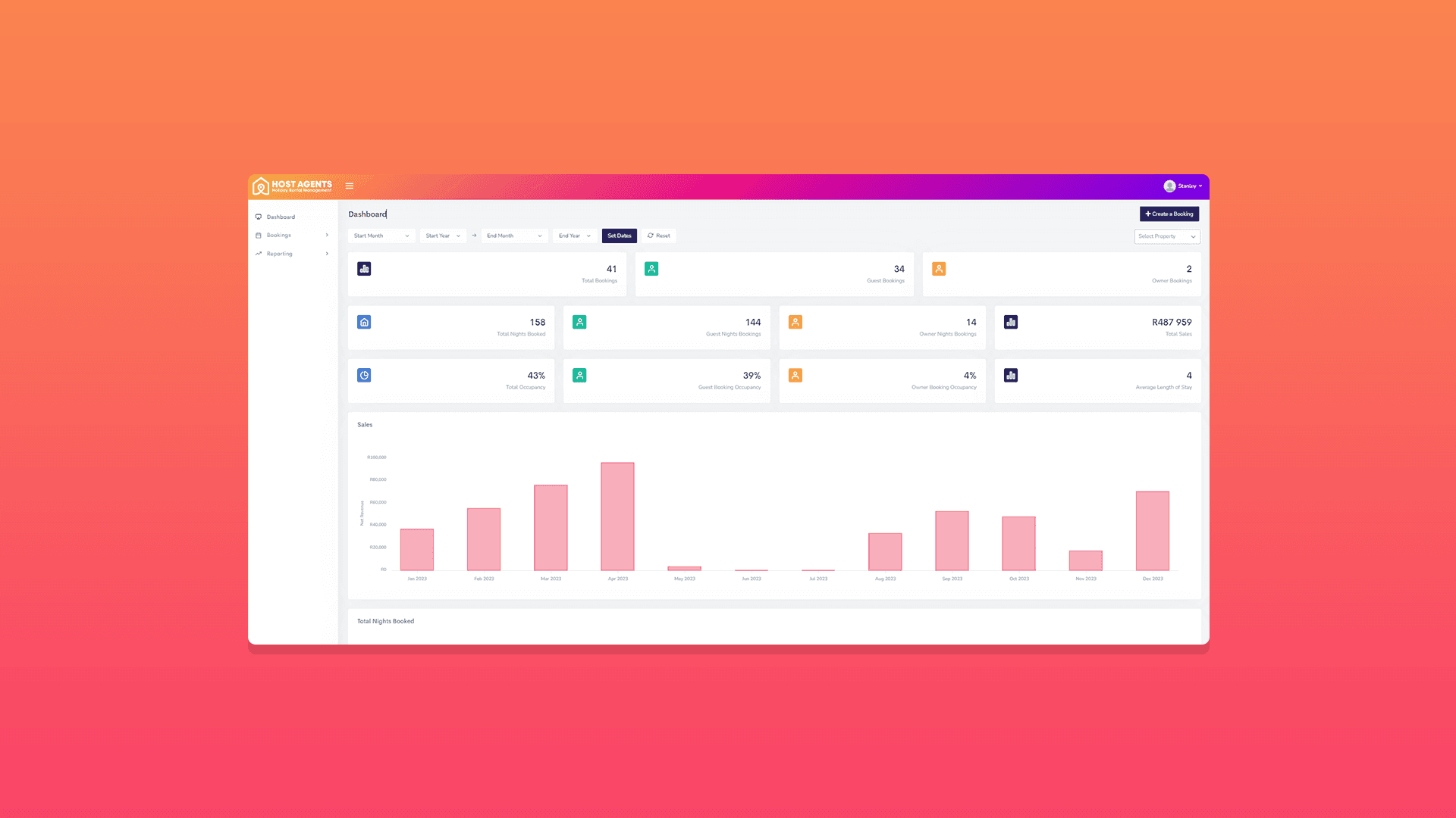 Host Agents Dashboard
